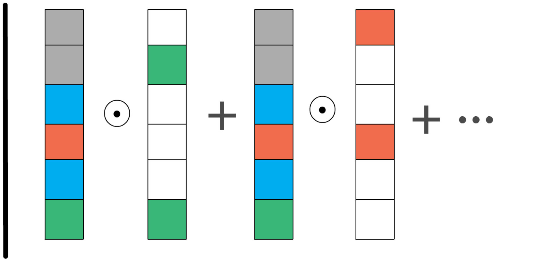 Figure 26