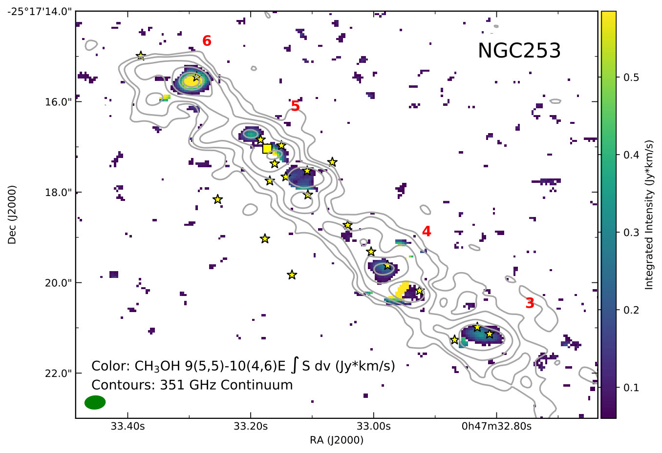 Figure 11