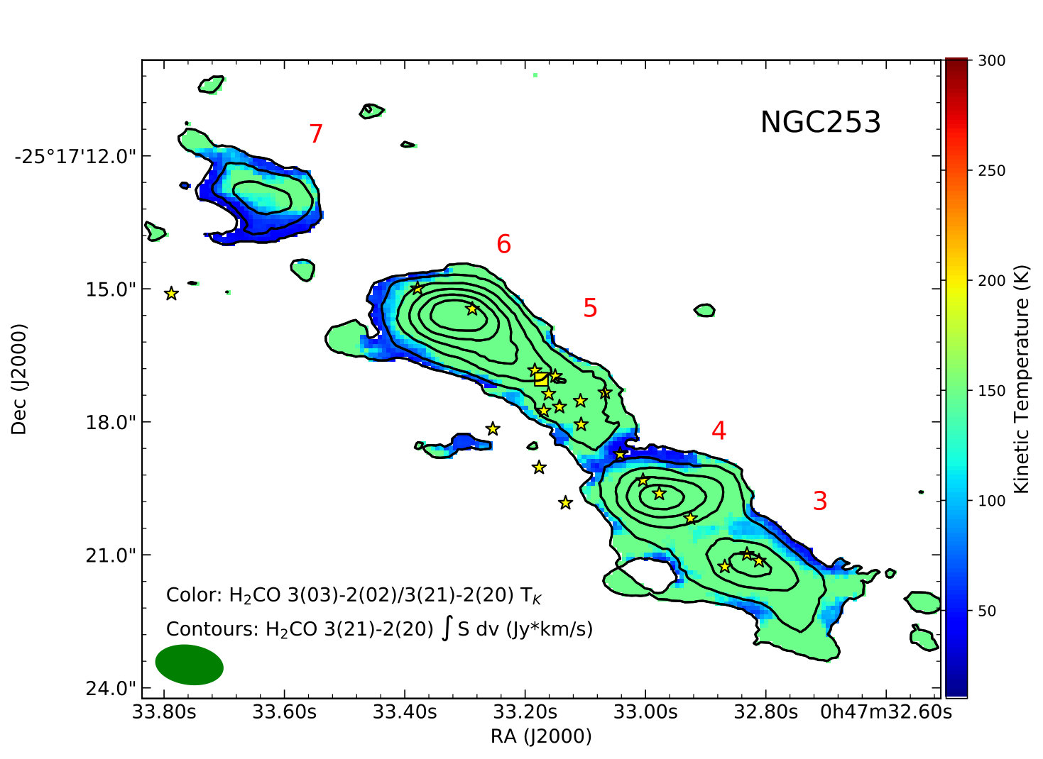 Figure 13