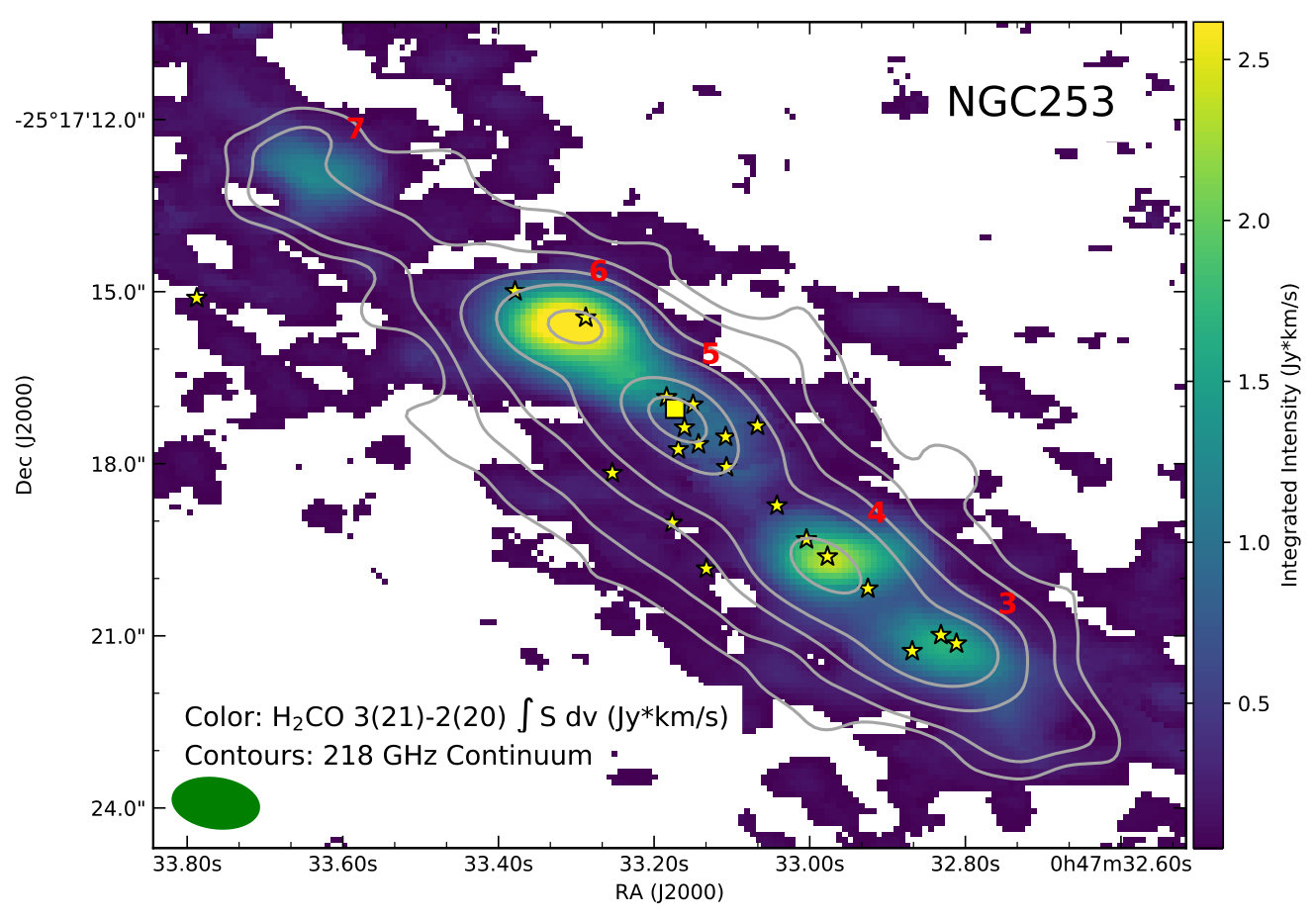 Figure 14