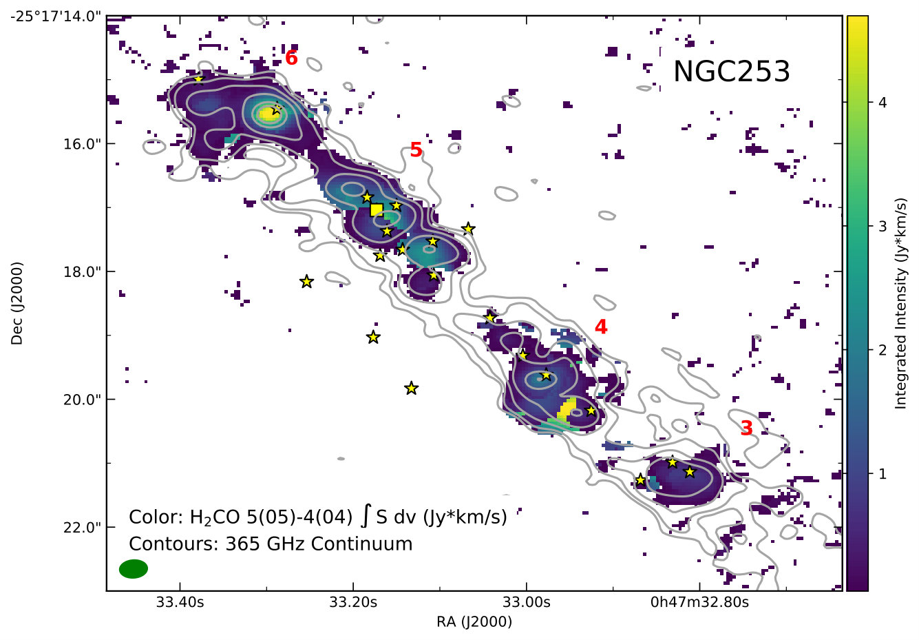 Figure 15
