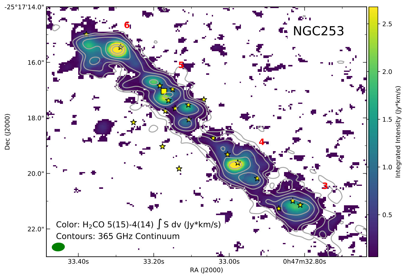 Figure 16