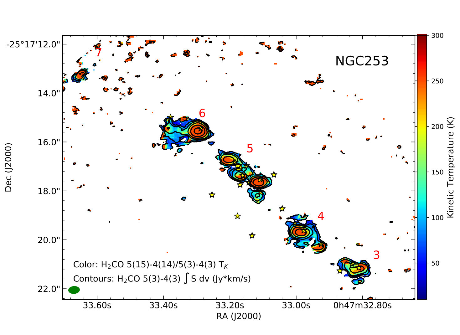 Figure 17