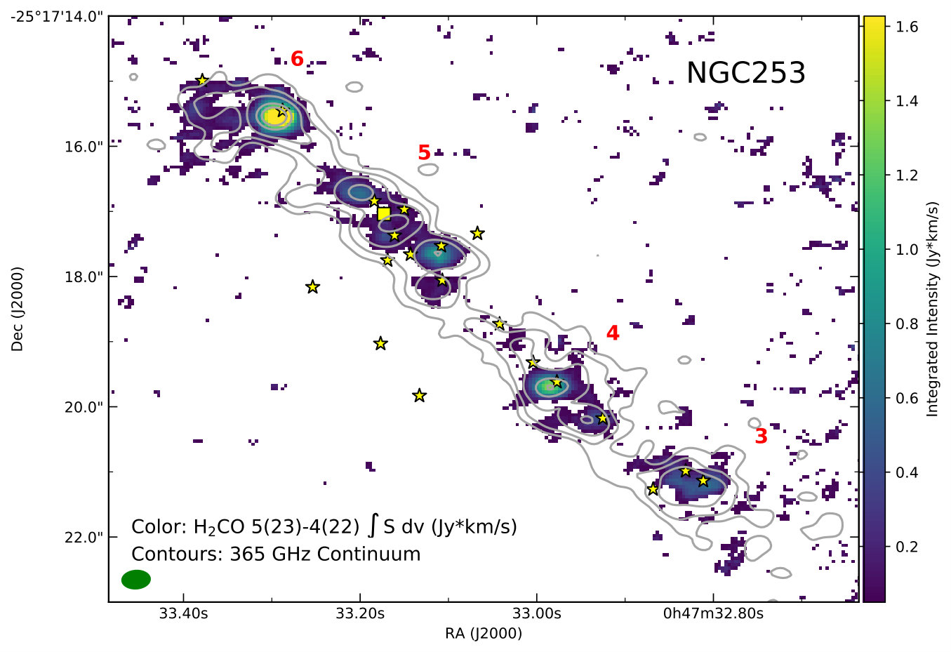 Figure 18