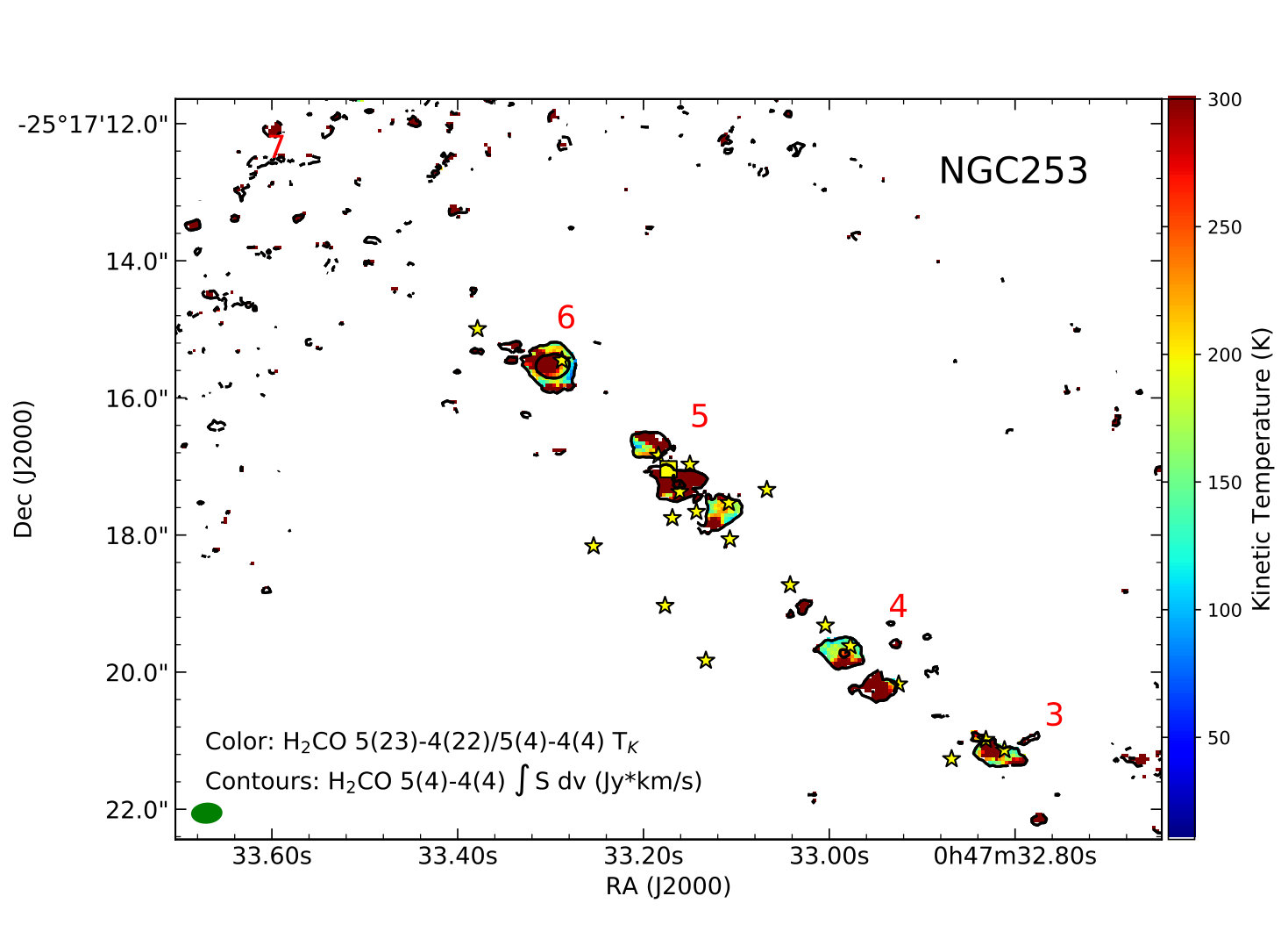 Figure 19