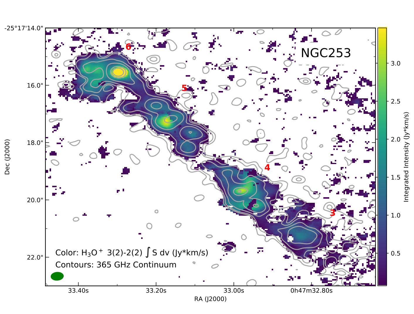 Figure 23