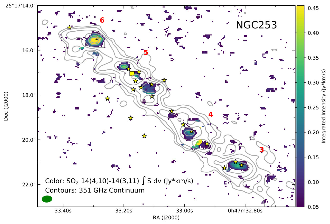 Figure 34