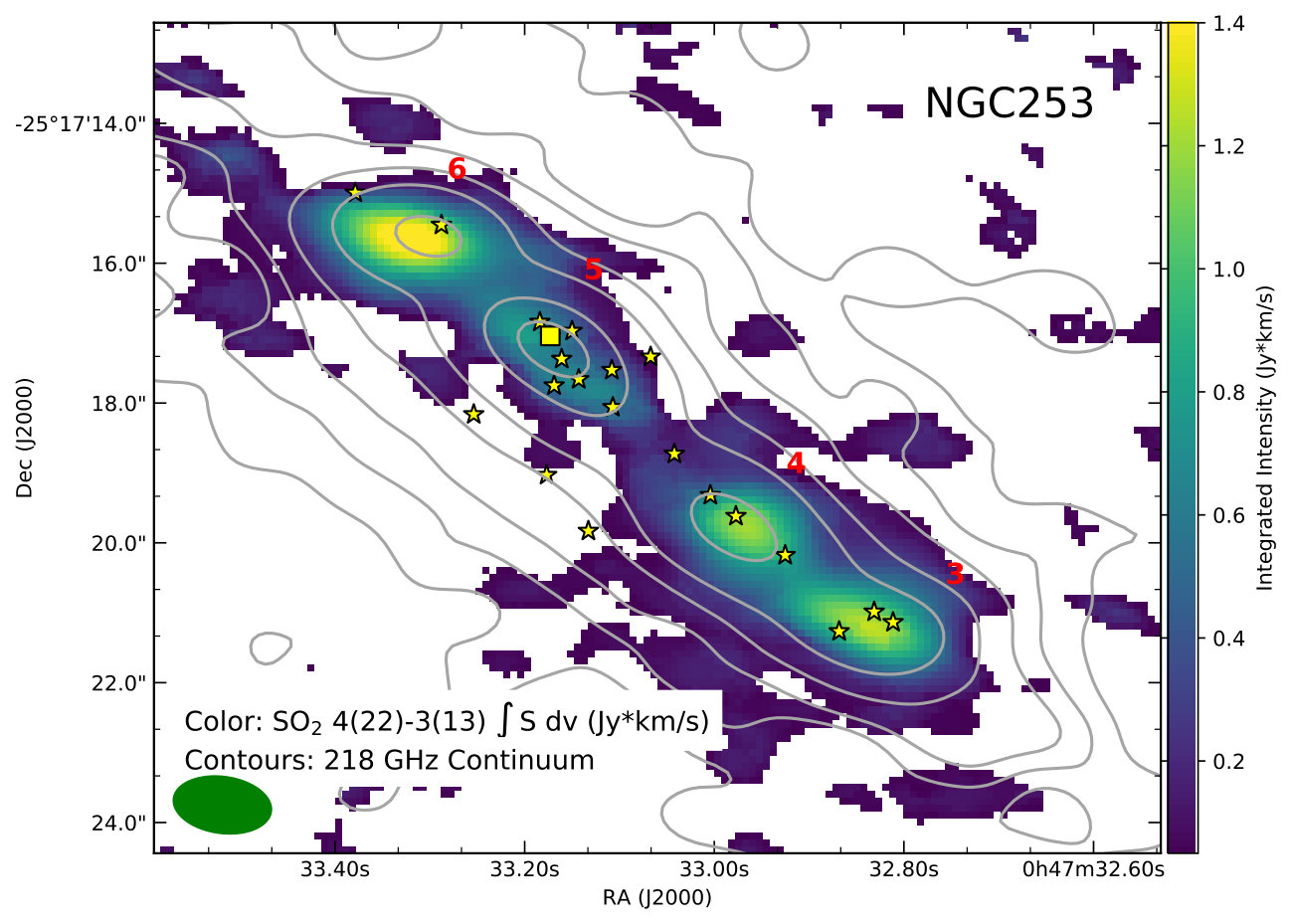 Figure 35