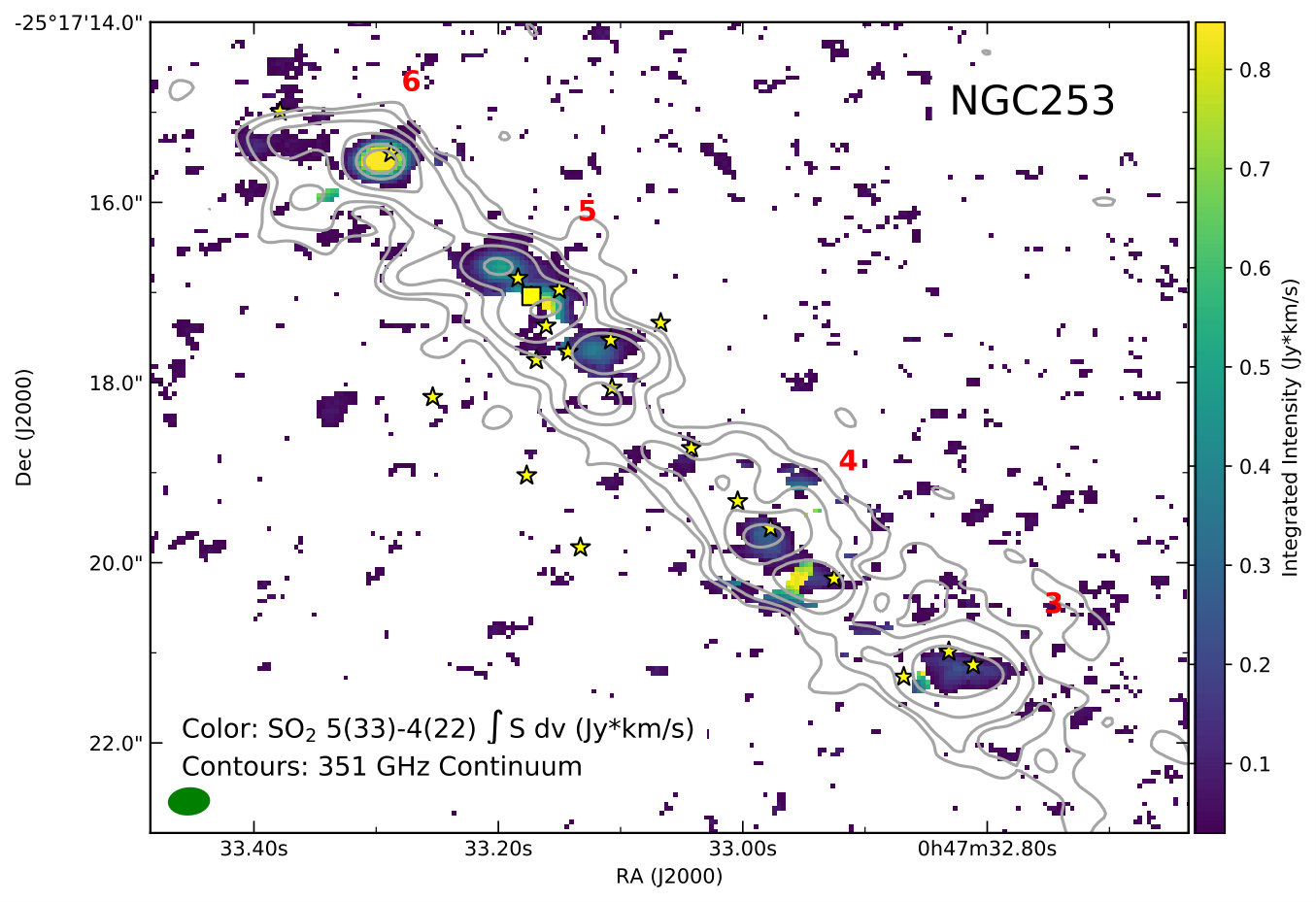 Figure 36