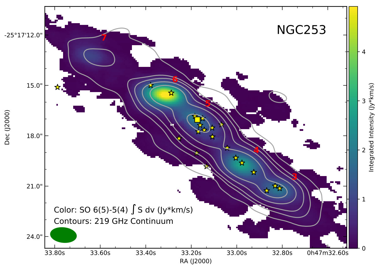 Figure 37