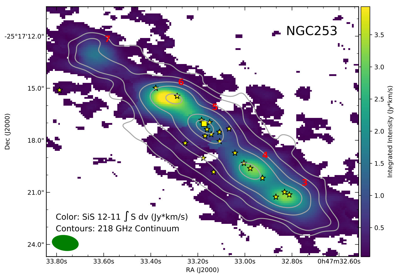 Figure 38