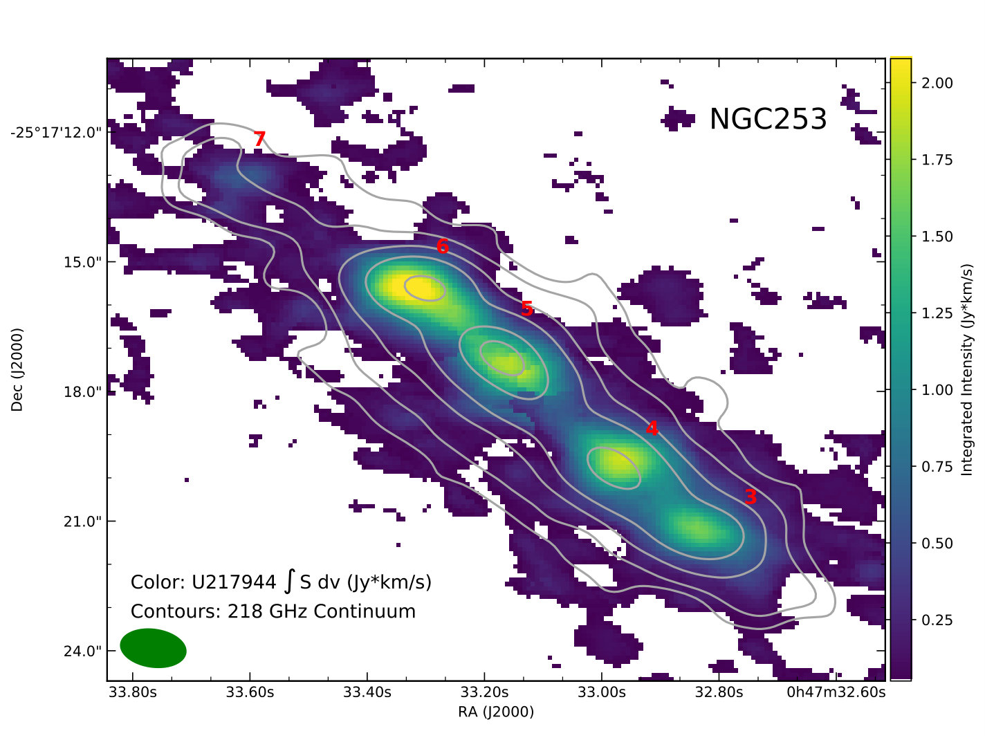 Figure 39