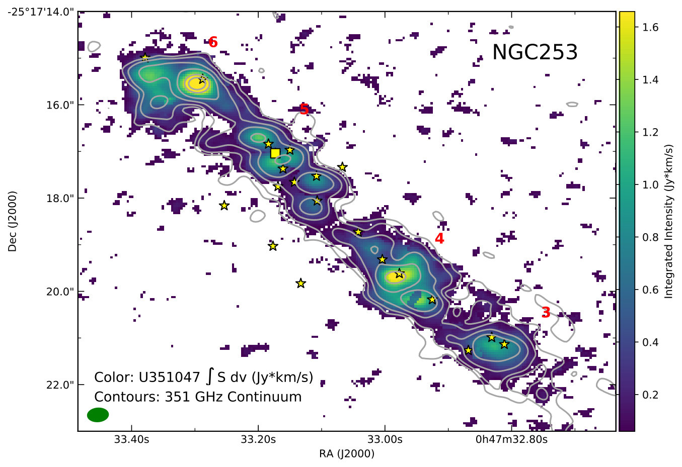 Figure 40