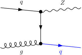 Figure 33