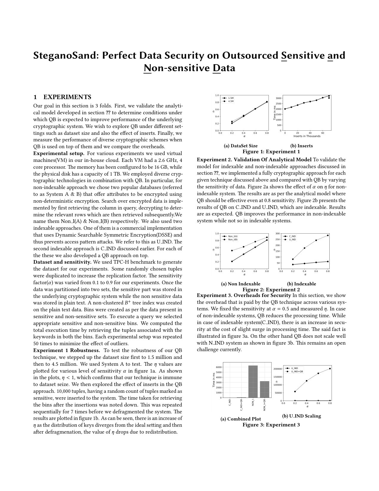 Figure 31