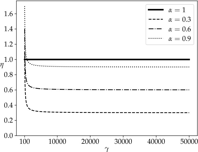 Figure 36