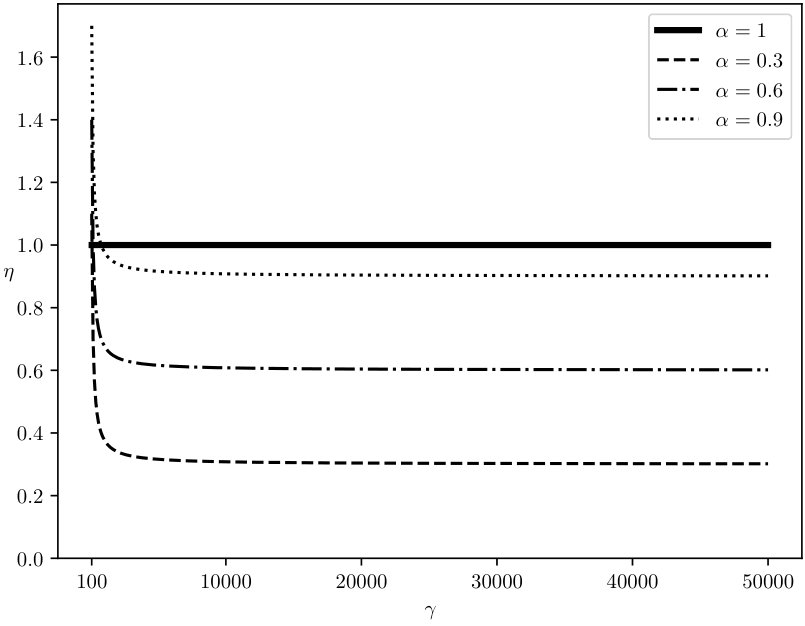 Figure 37