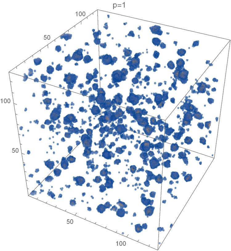 Figure 24