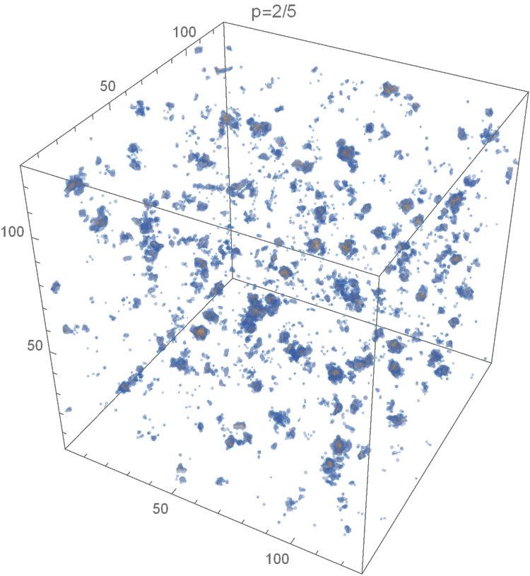 Figure 26