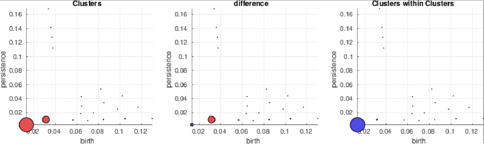 Figure 23