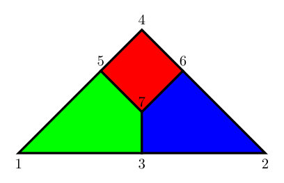 Figure 16