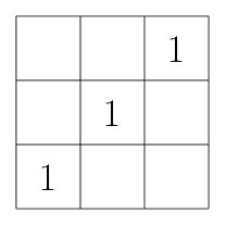 Figure 22
