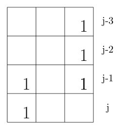 Figure 25