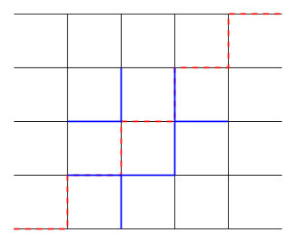 Figure 29