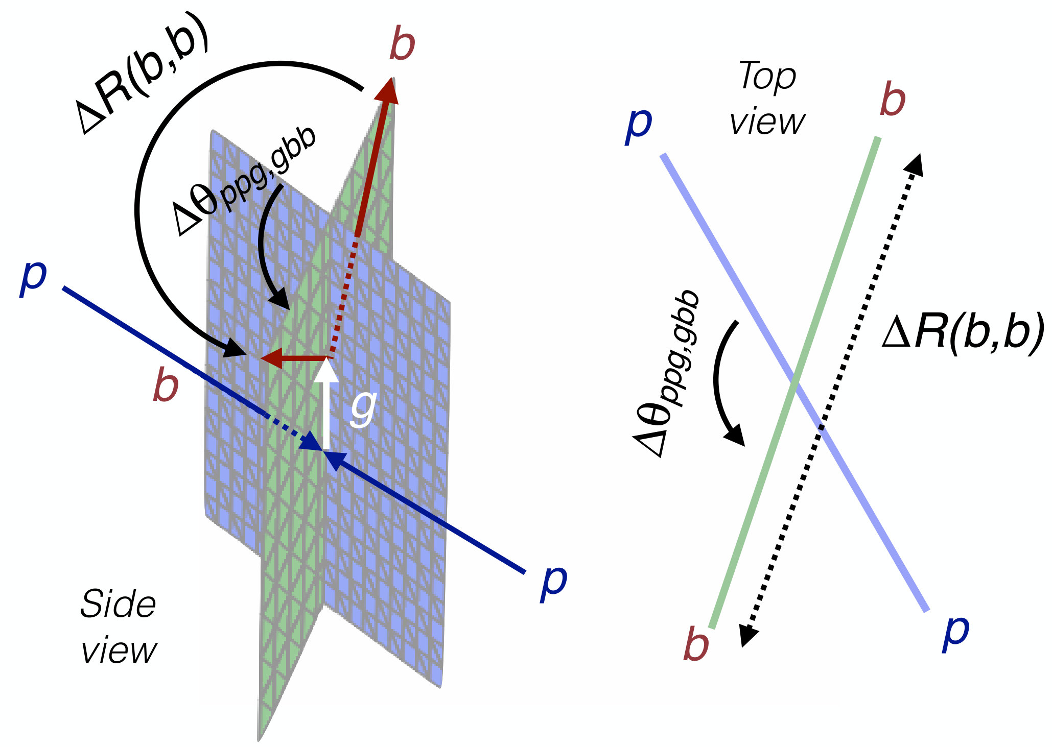 Figure 23