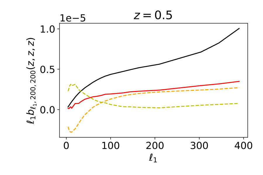 Figure 18