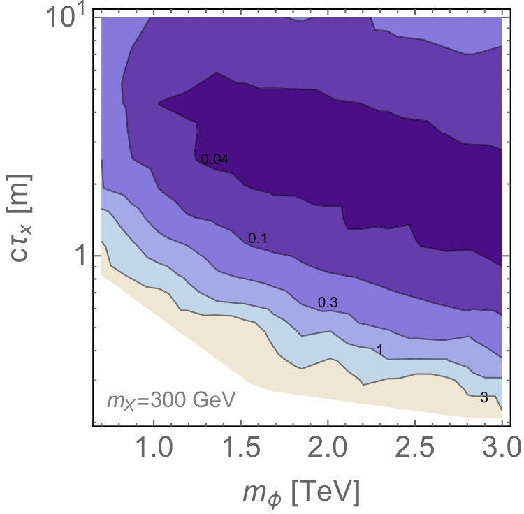 Figure 37