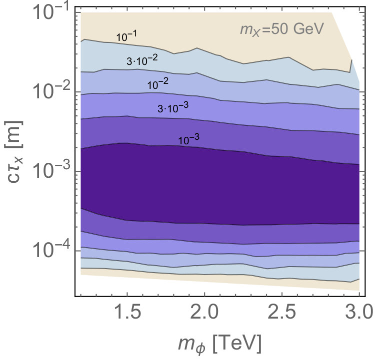 Figure 40