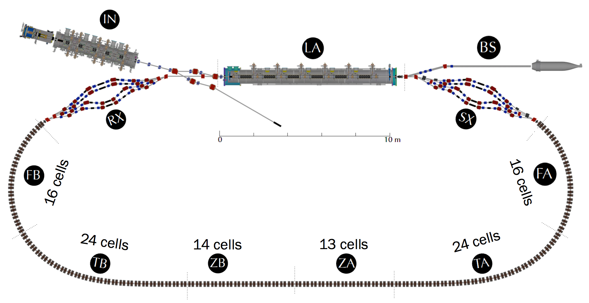 Figure 13