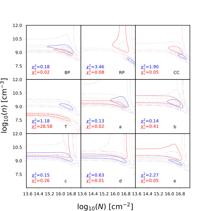 Figure 11