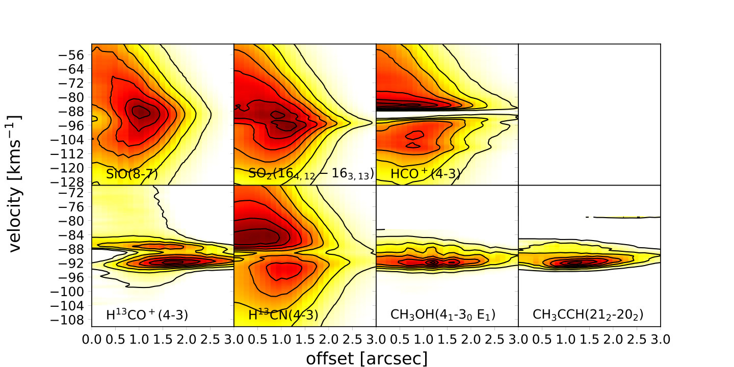 Figure 16