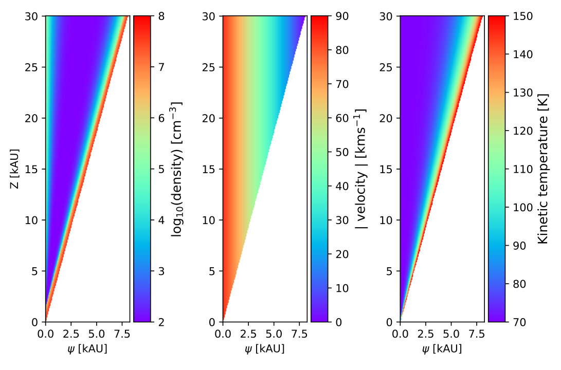 Figure 21