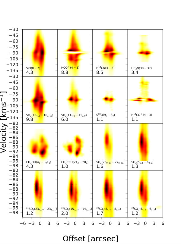Figure 24