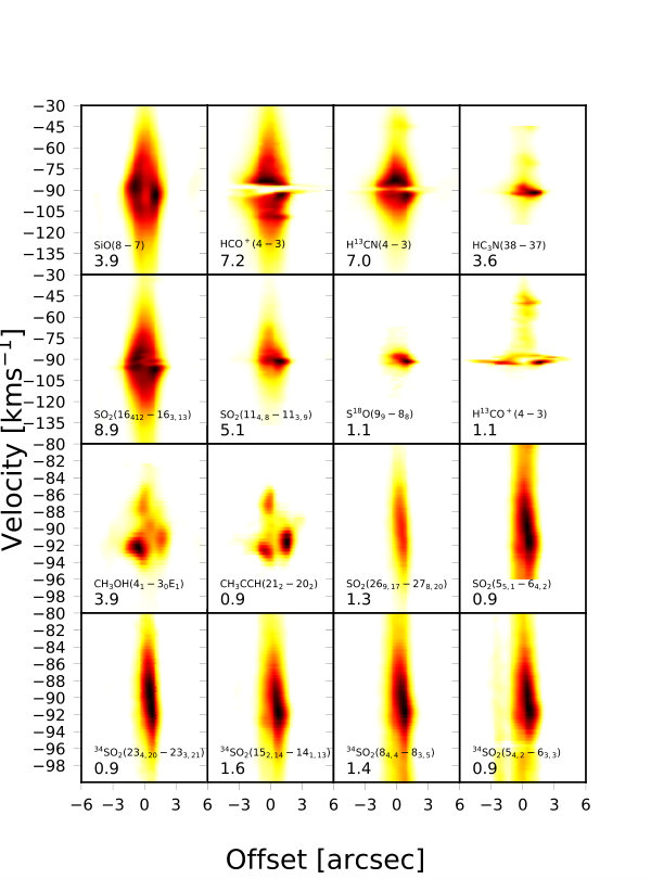 Figure 25