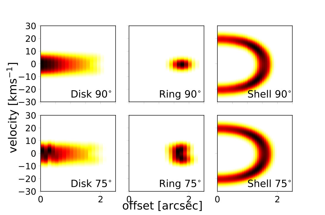 Figure 26