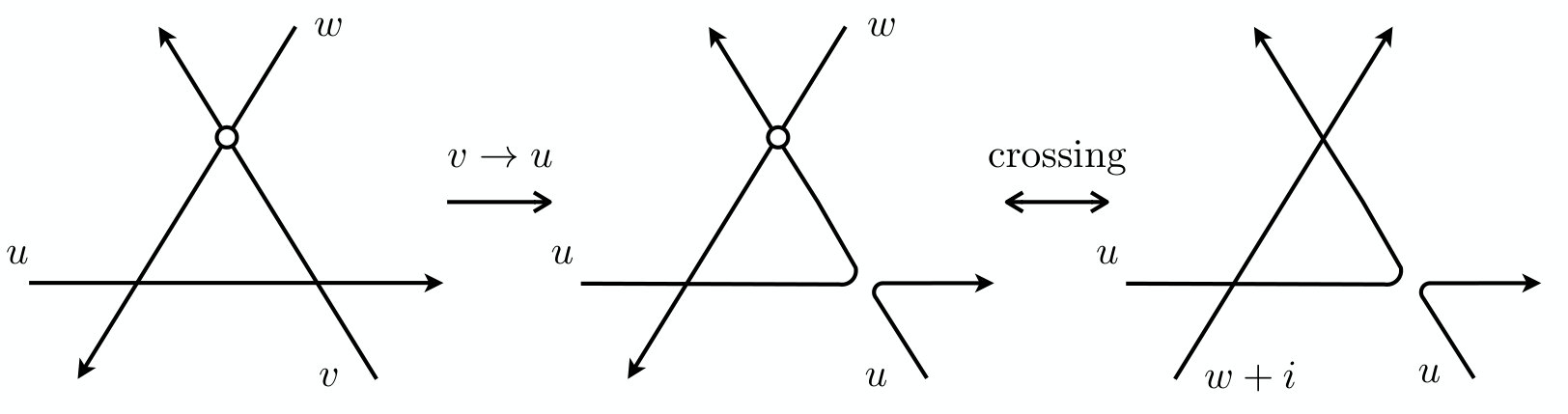 Figure 18