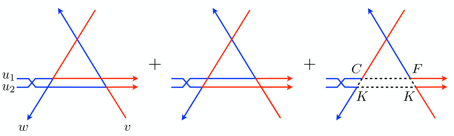 Figure 19