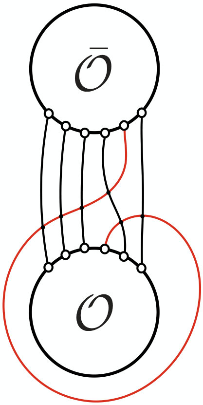 Figure 21