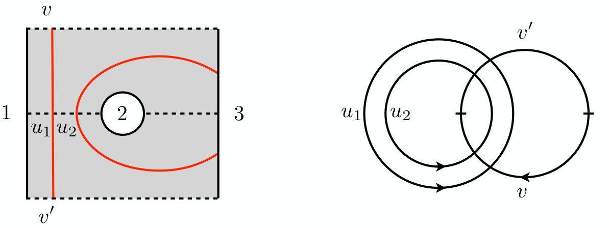 Figure 23