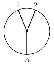 Figure 23