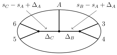 Figure 24
