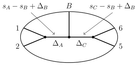 Figure 26