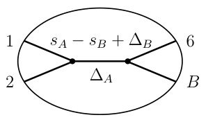 Figure 33