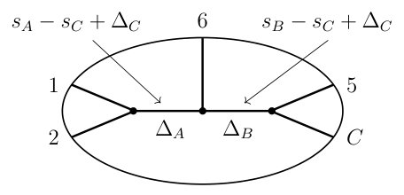 Figure 34