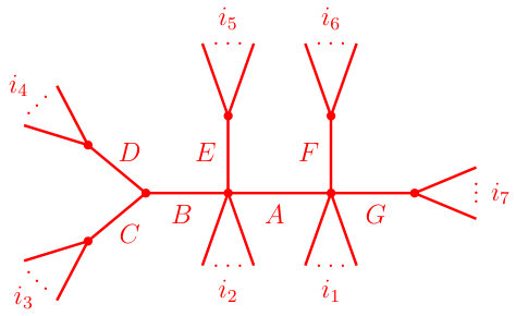 Figure 36