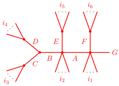 Figure 37